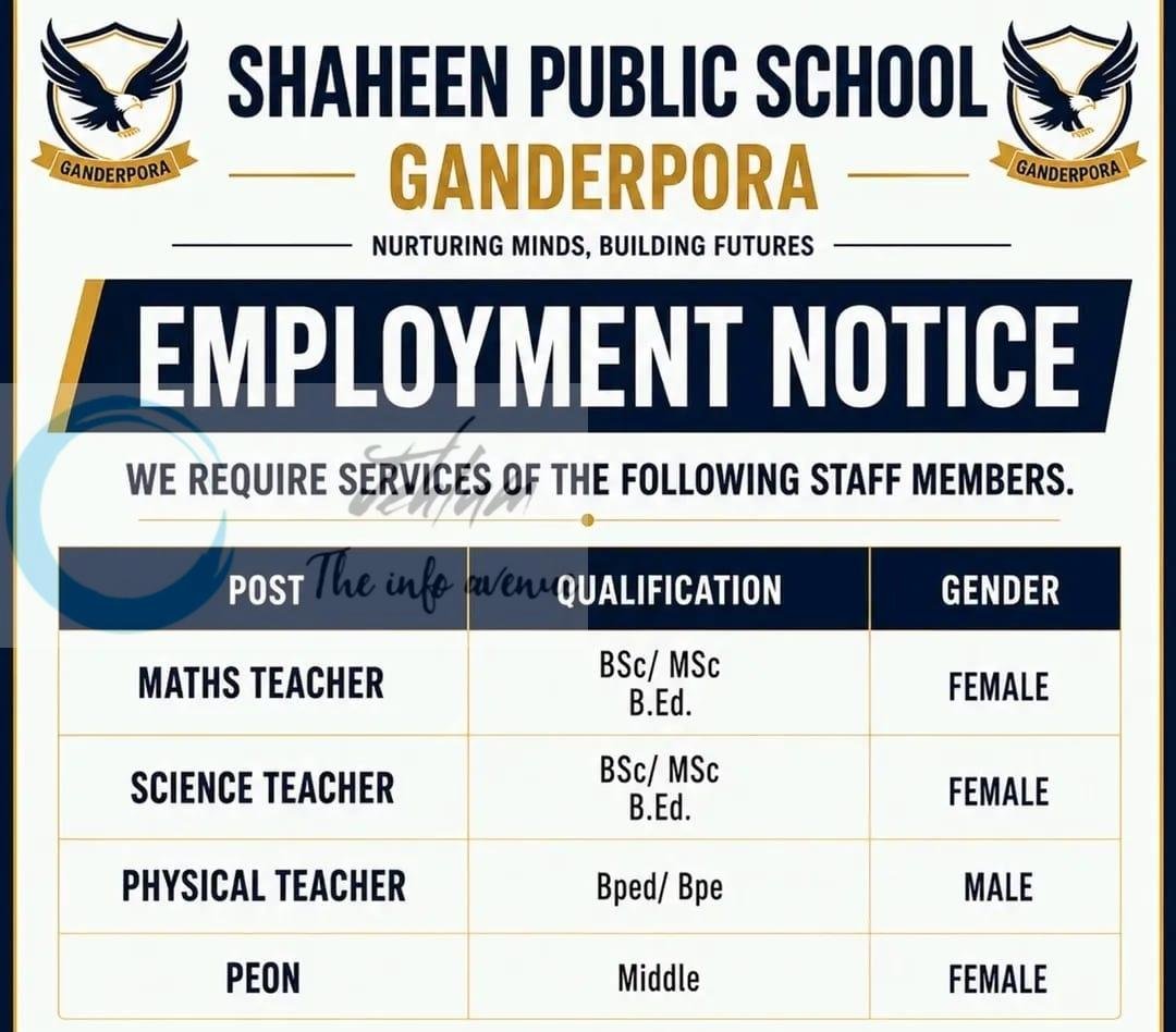 Shaheen Public School Ganderpora Srinagar education job opportunities 2026