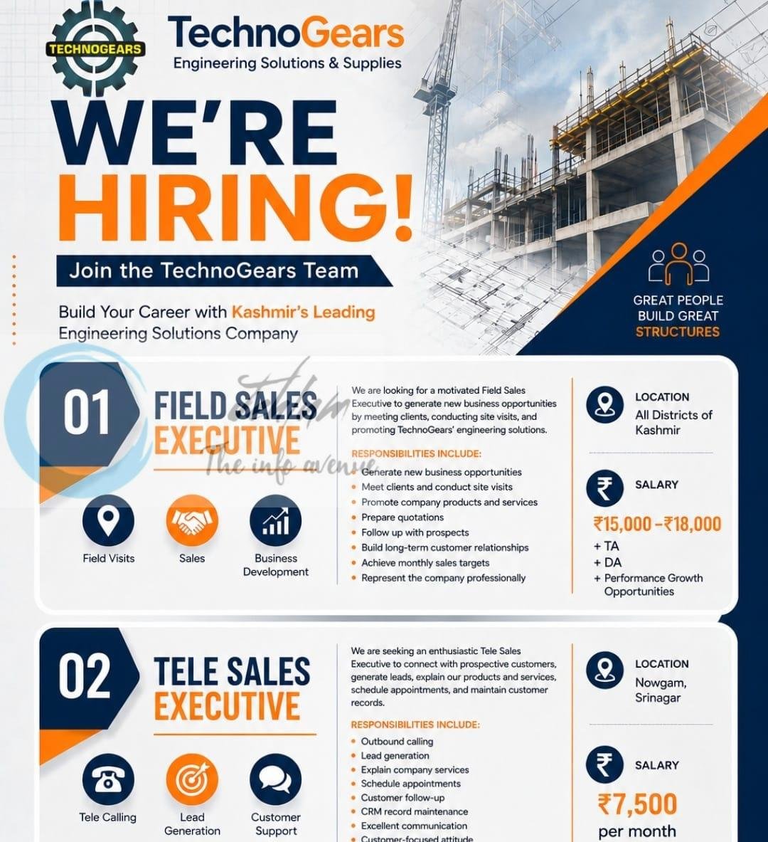 TechnoGears Srinagar Field Sales Executive Tele Sales Executive employment opportunities 2026 1 TechnoGears Srinagar Field Sales Executive Tele Sales Executive employment opportunities 2026