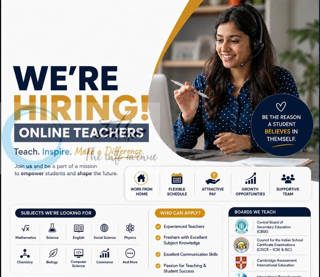 Azureteq Online Teacher job opportunities 2026