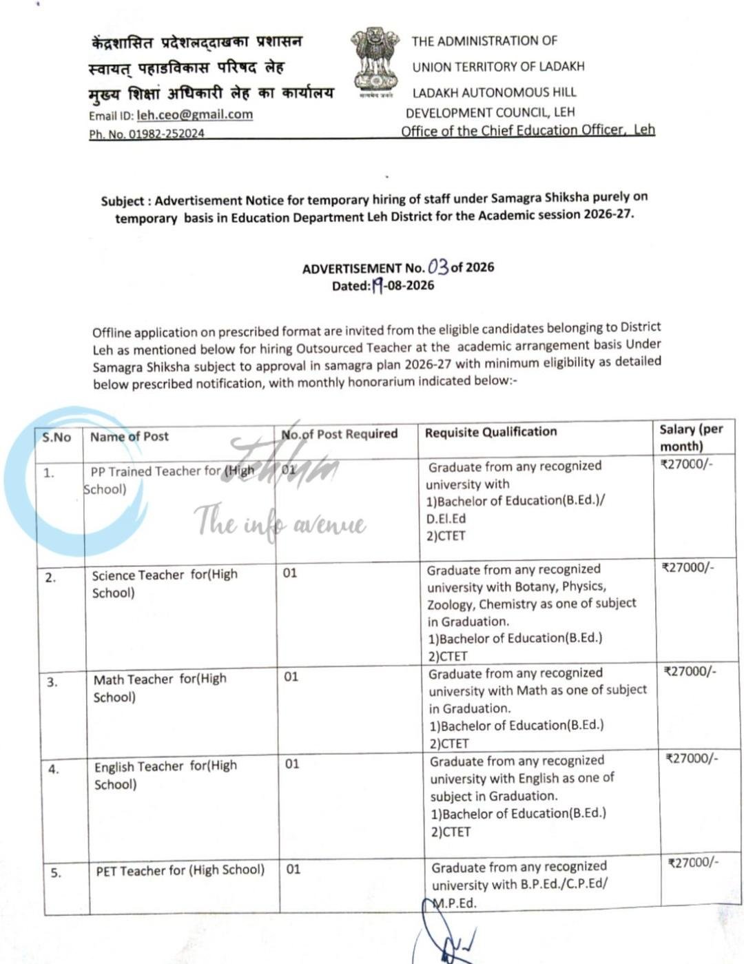 CEO Leh Samagra Shiksha Teacher Laboratory Assistant Library Assistant employment opportunities notice 03 of 2026