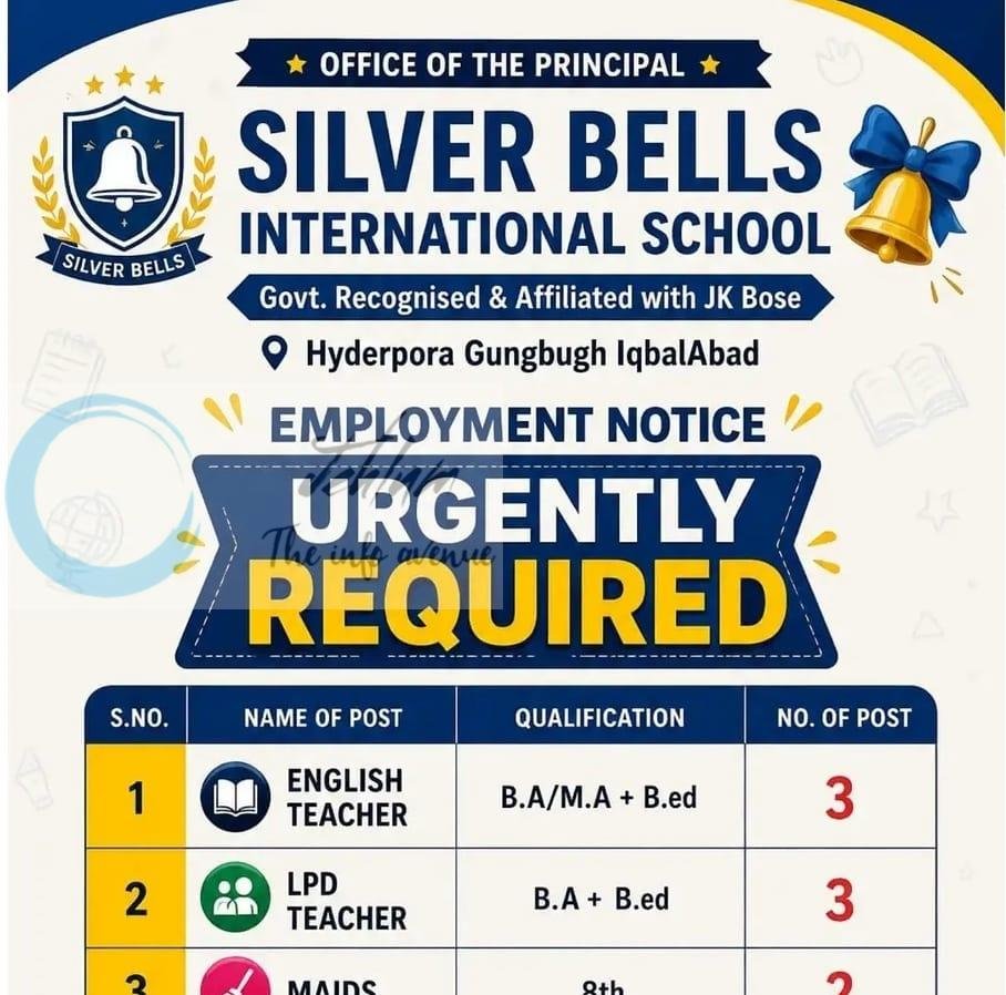 Silver Bells International School Hyderpora Srinagar teaching job opportunities 2026