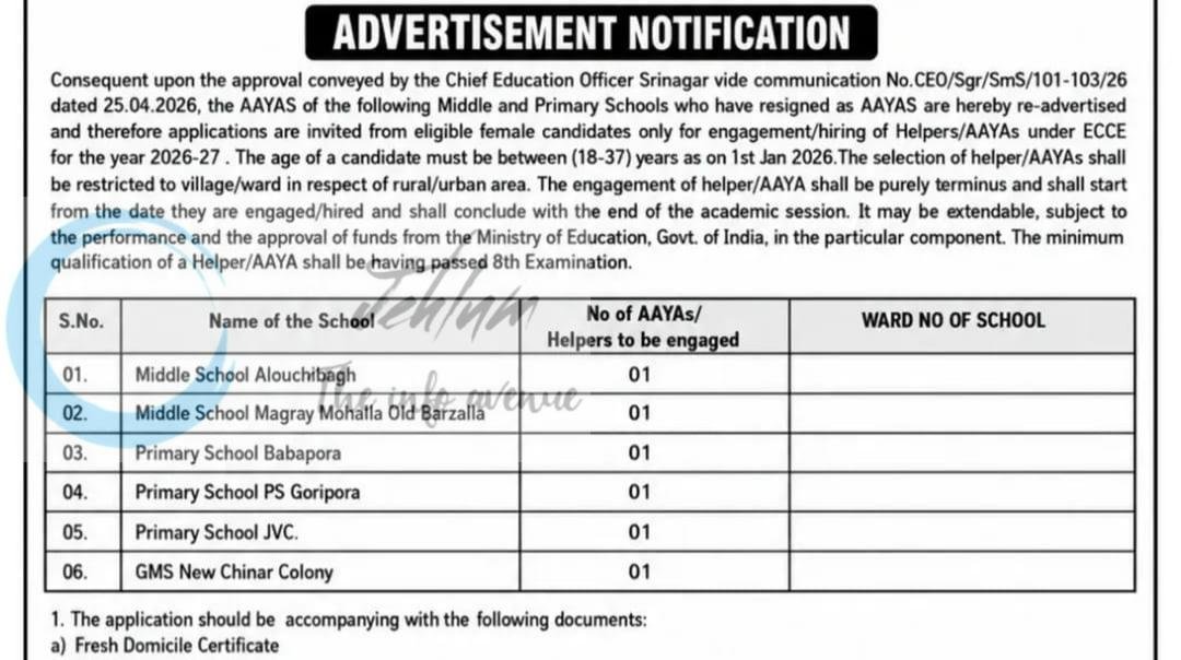 ZEO Batamaloo Srinagar Helper Aaya ECCE Samagra Shiksha employment opportunities 2026