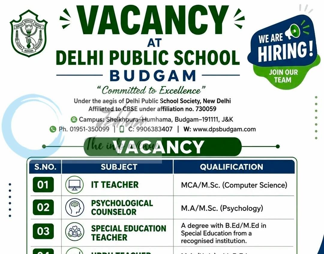 Delhi Public School DPS Budgam Teacher job opportunities 2026 1 Delhi Public School DPS Budgam Teacher job opportunities 2026