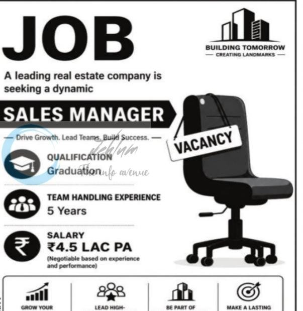 Solitairian Group SG Munawarabad Srinagar Sales Manager job opportunities 2026