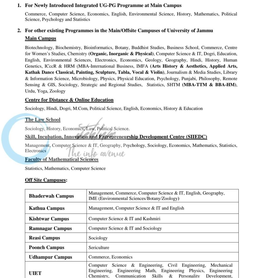 University of Jammu Teaching Faculty Assistant Professor employment opportunities 2026 1 University of Jammu Teaching Faculty Assistant Professor employment opportunities 2026