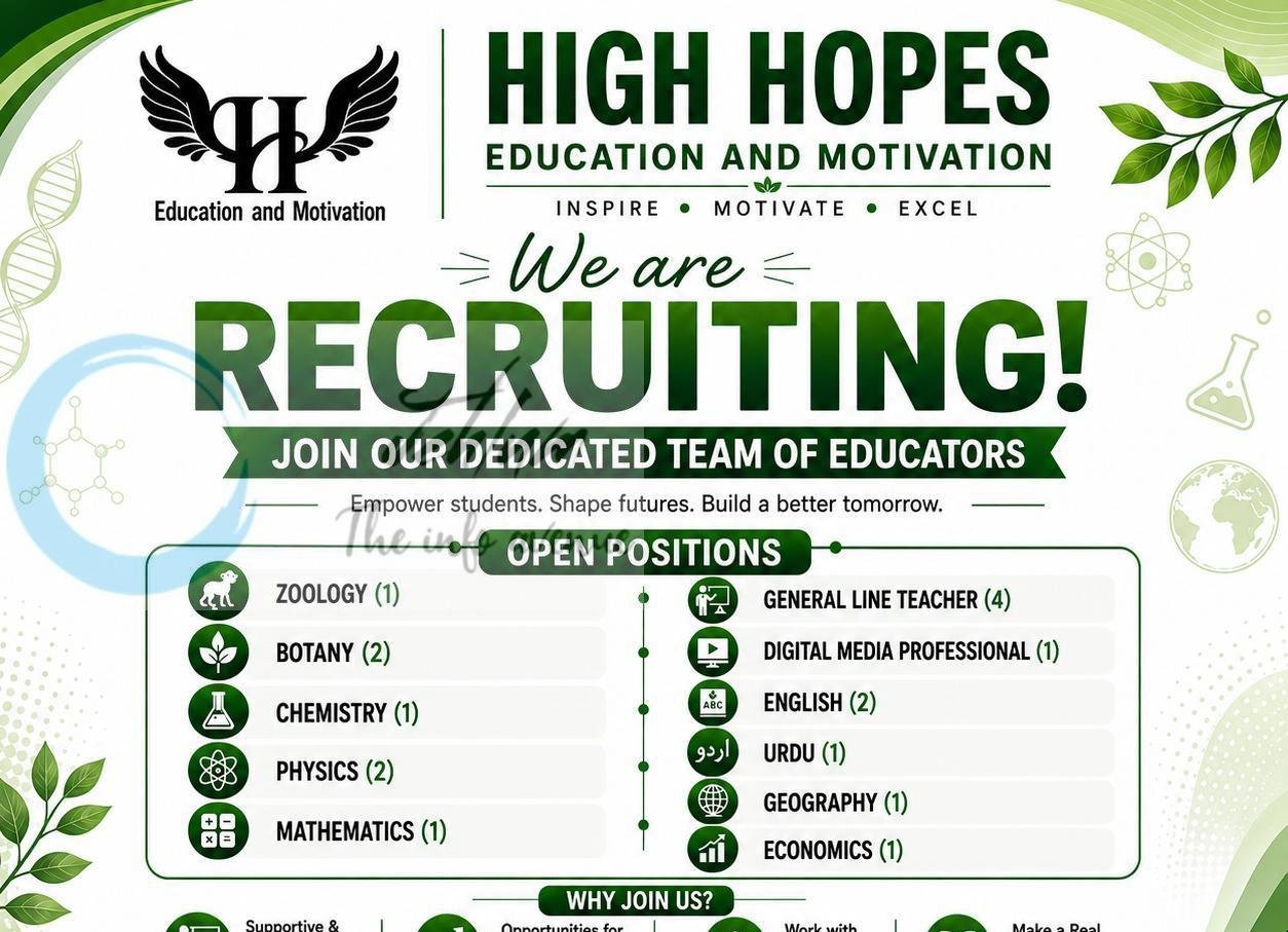HIGH HOPES EDUCATION AND MOTIVATION Nagbal teaching job opportunities 2026 1 HIGH HOPES EDUCATION AND MOTIVATION Nagbal teaching job opportunities 2026