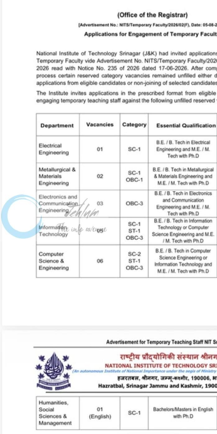 NIT Srinagar Temporary Faculty employment opportunities 2026 1 NIT Srinagar Temporary Faculty employment opportunities 2026