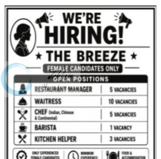 The Breeze srinagar staff job opportunities 2026 1 The Breeze srinagar staff job opportunities 2026