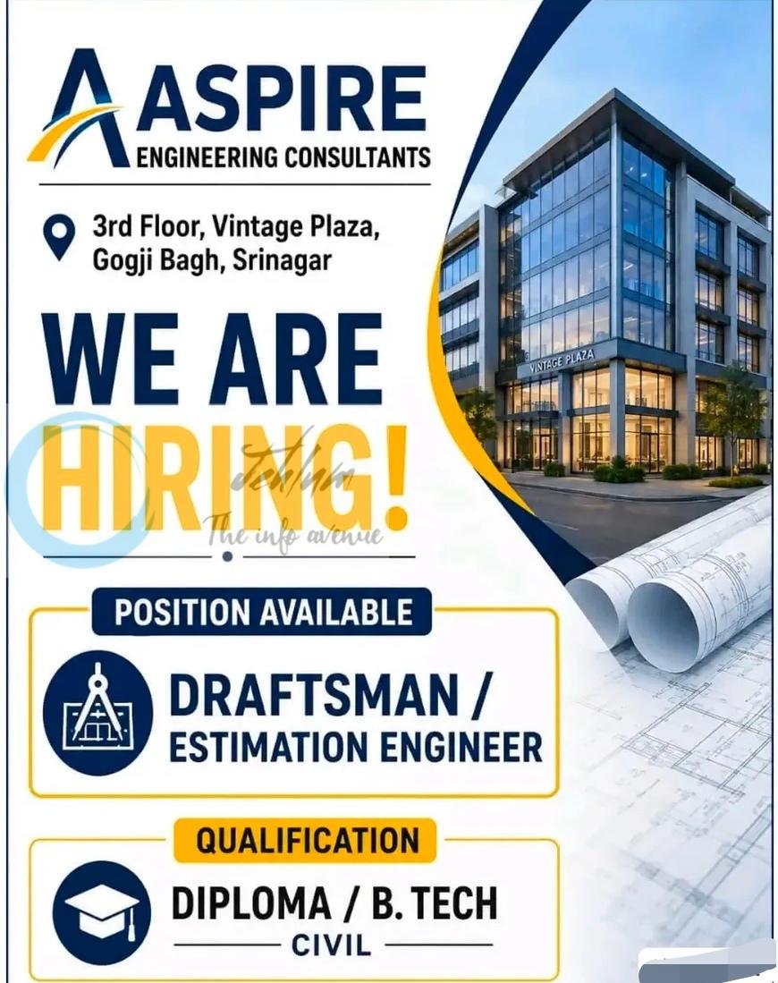 Aspire Engineering Consultants srinagar Draftsman/Estimation Engineer Job opportunities 2026