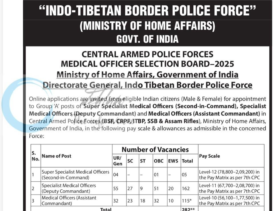 Central Armed Police Forces CAPF Medical Officer employment opportunities notice 19143/11/0008/2627