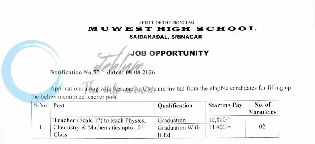 Muwest High School Saidakadal Srinagar Teacher job opportunities 57/2026