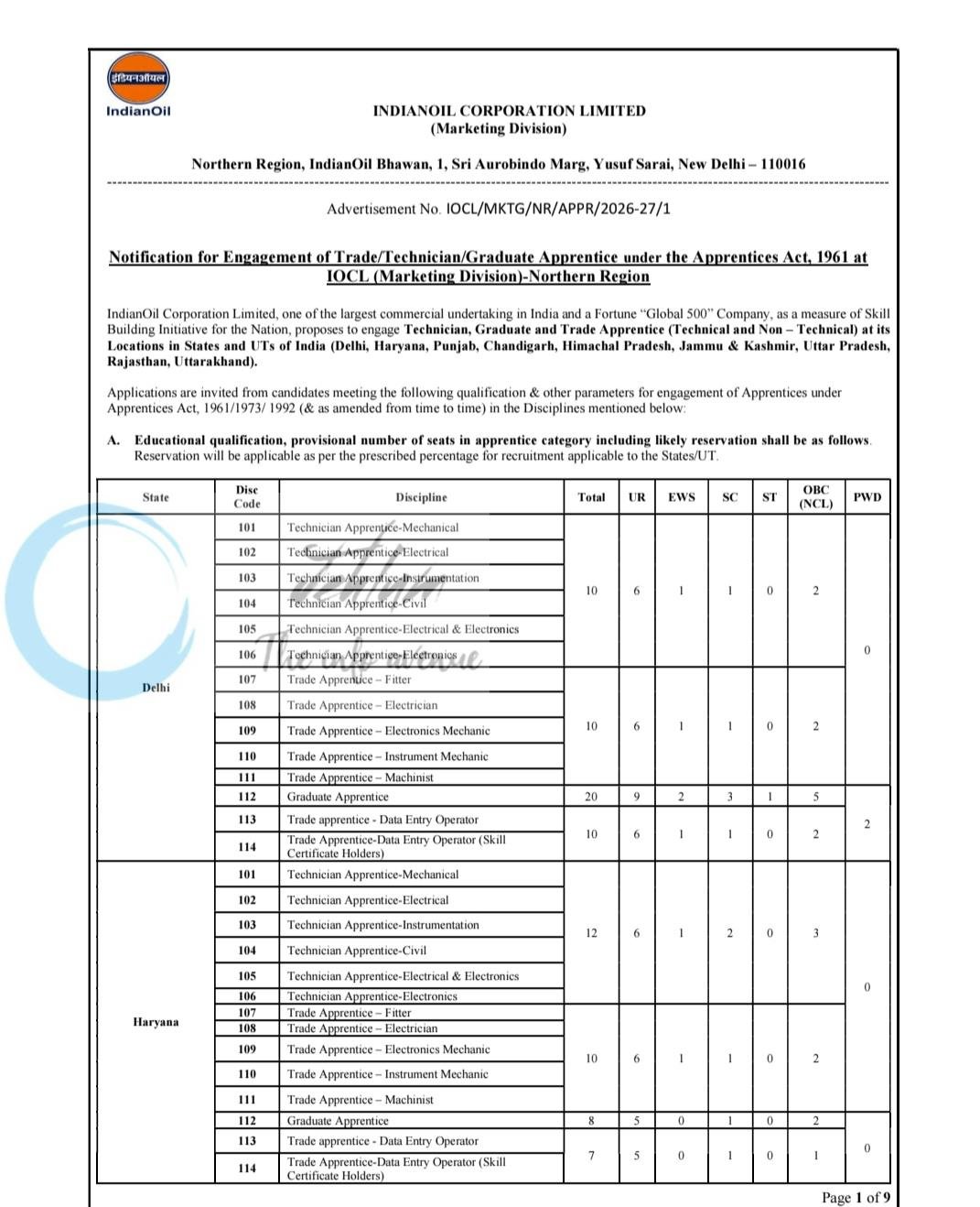Indian Oil Corporation Limited IOCL Apprentice opportunities notice IOCL/MKTG/NR/APPR/2026-27/1