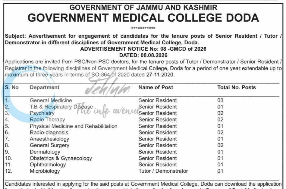 GMC Doda Senior Resident Tutor Demonstrator employment opportunities notice 08 -GMCD of 2026 GMC Doda Senior Resident Tutor Demonstrator employment opportunities notice 08 -GMCD of 2026 GMC Doda Senior Resident Tutor Demonstrator employment opportunities notice 08 -GMCD of 2026 GMC Doda Senior Resident Tutor Demonstrator employment opportunities notice 08 -GMCD of 2026 GMC Doda Senior Resident Tutor Demonstrator employment opportunities notice 08 -GMCD of 2026