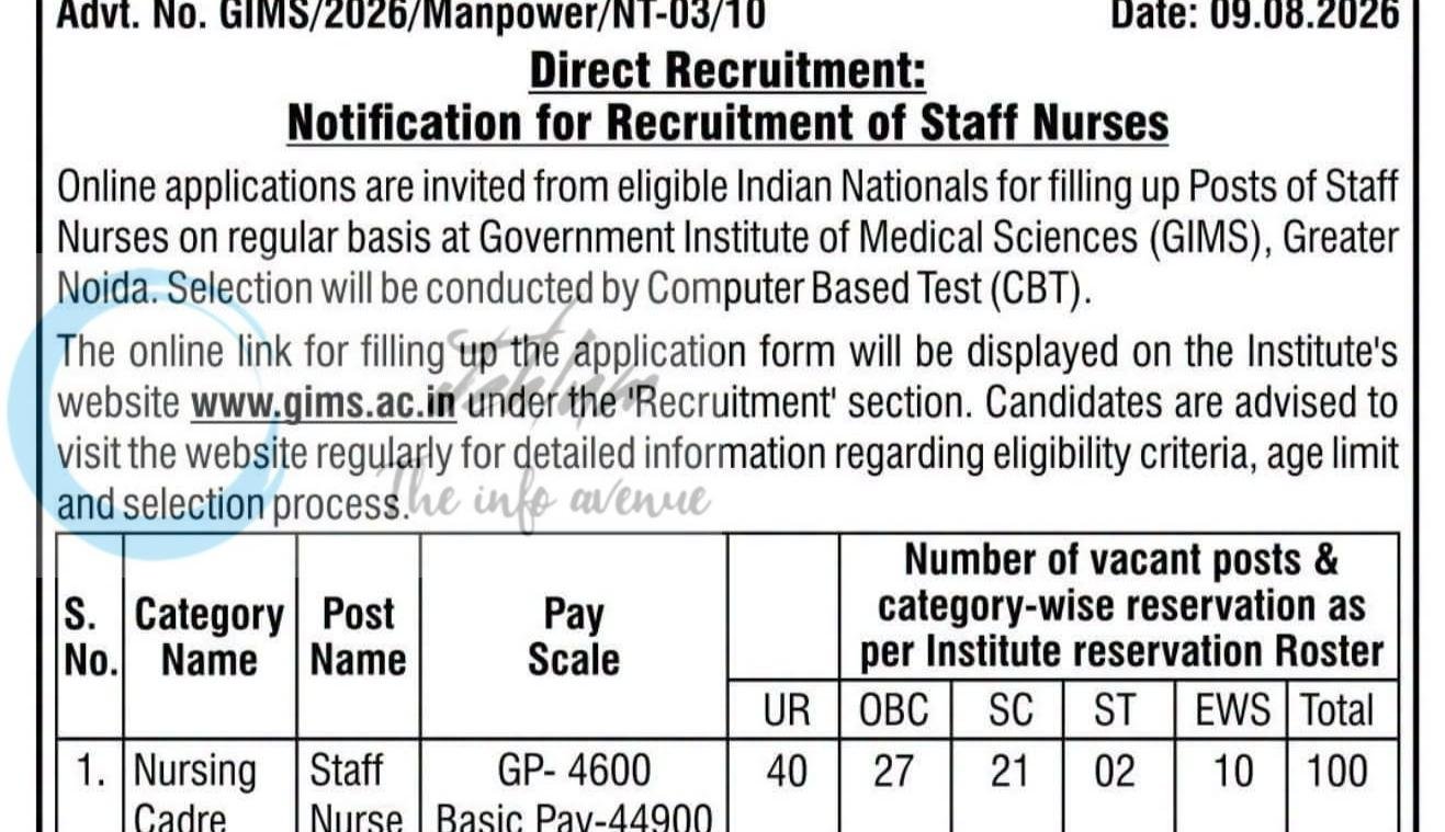 Government Institute of Medical Sciences GIMS Staff Nurse employment opportunities notice GIMS/2026/Manpower/NT-03/10