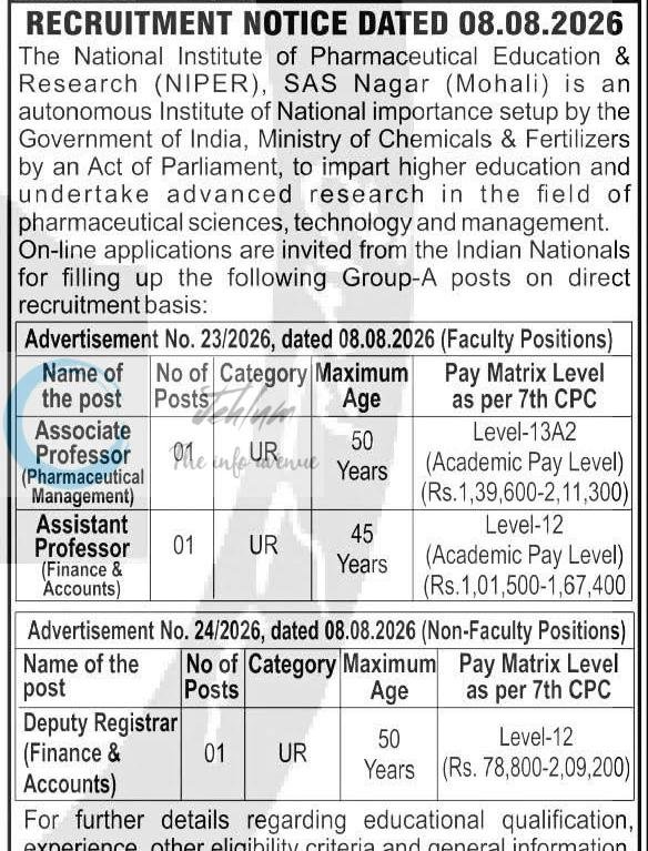 NATIONAL INSTITUTE OF PHARMACEUTICAL EDUCATION and RESEARCH NIPER Associate Professor Assistant Professor Deputy Registrar employment opportunities notice 23/2026
