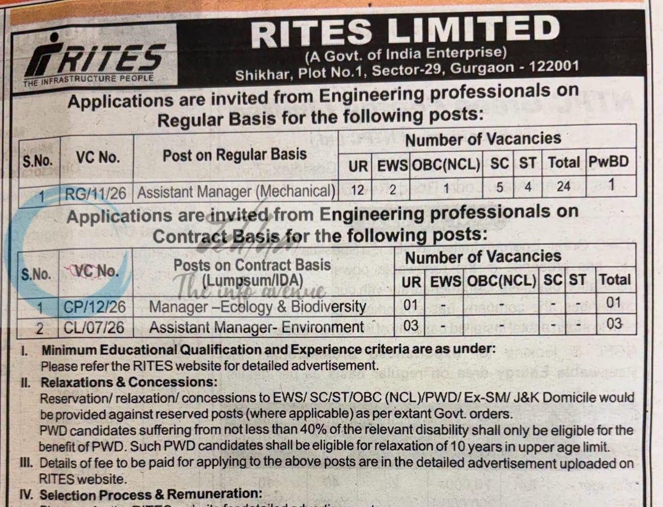 RITES LIMITED RITES Gurgaon Assistant Manager Manager job opportunities 2026