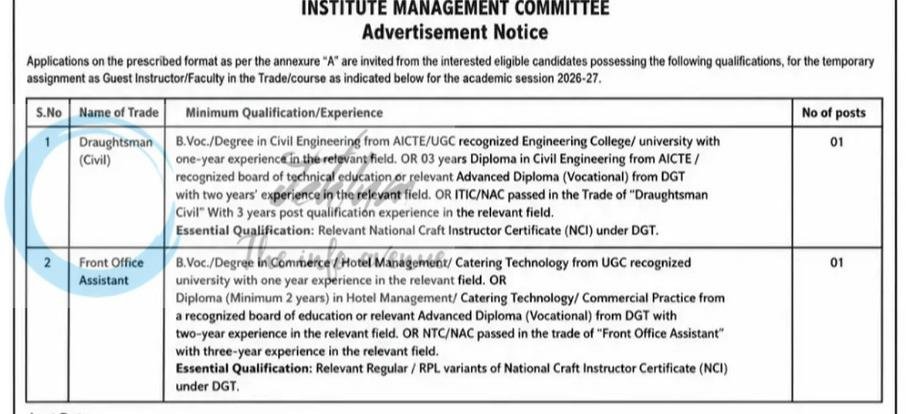 Government ITI Uri Guest Faculty employment opportunities 2026 1 Government ITI Uri Guest Faculty employment opportunities 2026