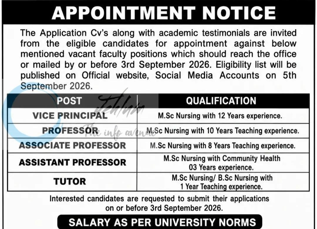 Florence Paramedical and Nursing College FPNC Anantnag Vice Principal Professor Associate Professor employment opportunities 2026