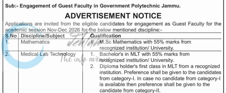 Government Polytechnic Jammu Guest Faculty employment opportunities 2026