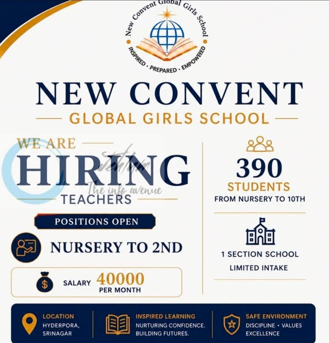 New Convent Global Girls School srinagar teaching job opportunities 2026
