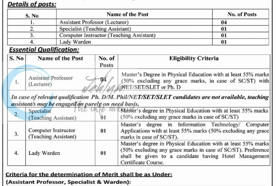 Government College of Physical Education GCOPE Gadoora Ganderbal Need Based Academic Arrangement 2026 1 Government College of Physical Education GCOPE Gadoora Ganderbal Need Based Academic Arrangement 2026