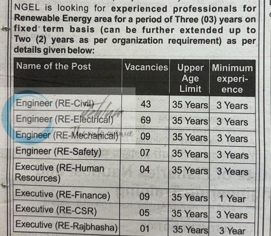 NTPC Green Energy Limited NGEL Recruitment Advertisement Notice 04/26 1 NTPC Green Energy Limited NGEL Recruitment Advertisement Notice 04/26
