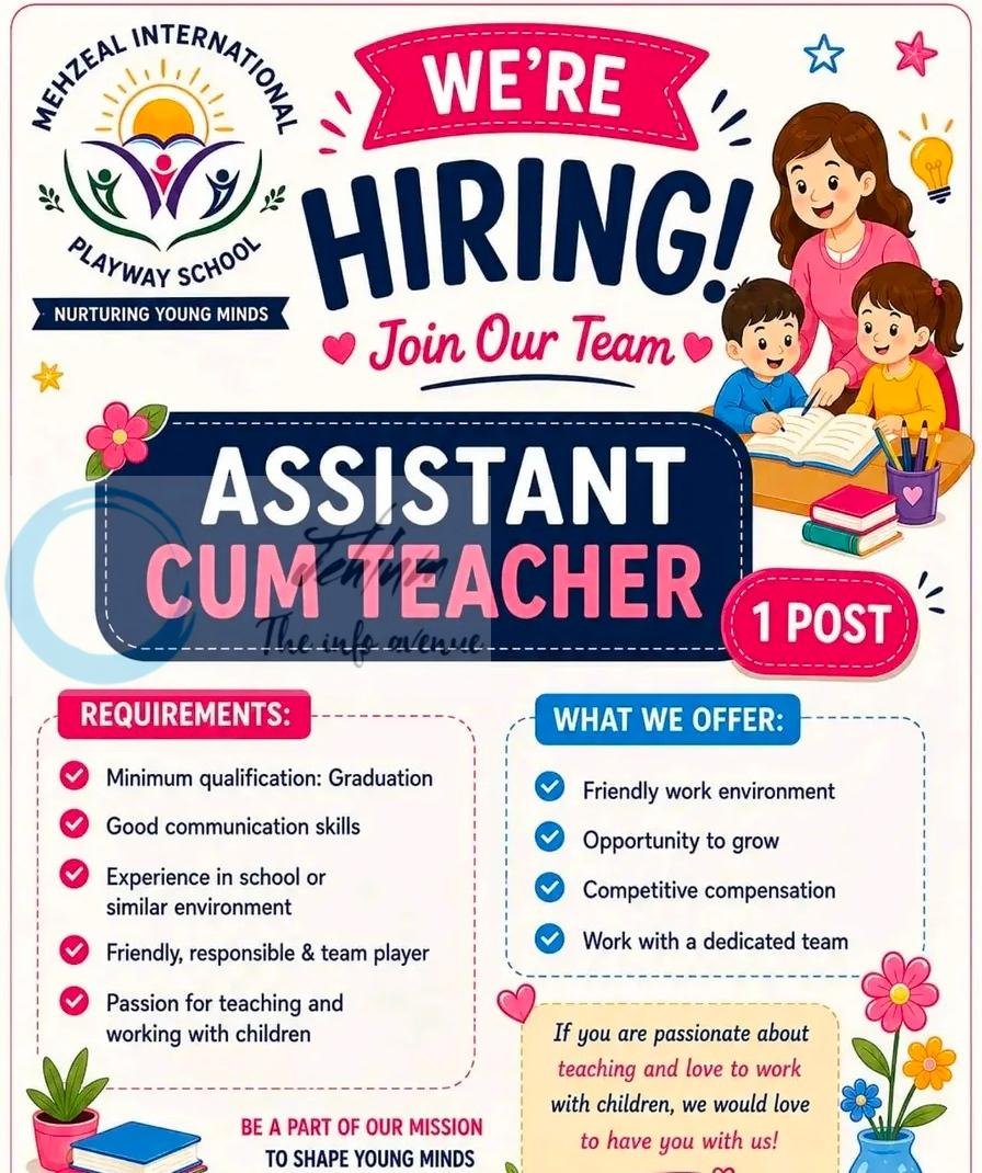 MEHZEAL INTERNATIONAL PLAYWAY SCHOOL MIPS Srinagar Assistant Cum Teacher job opportunities 2026 1 MEHZEAL INTERNATIONAL PLAYWAY SCHOOL MIPS Srinagar Assistant Cum Teacher job opportunities 2026
