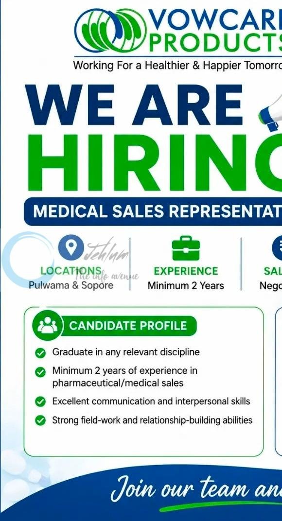 Vowcare Products Pulwama Sopore Medical Sales Representative job opportunities 2026