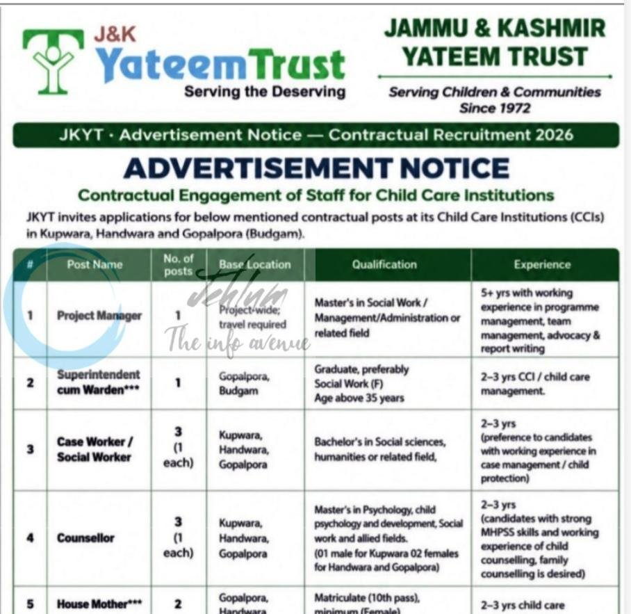 Jammu and Kashmir Yateem Trust JKYT Child Care Institutions Kupwara Project Manager Superintendent Case Worker employment opportunities 2026