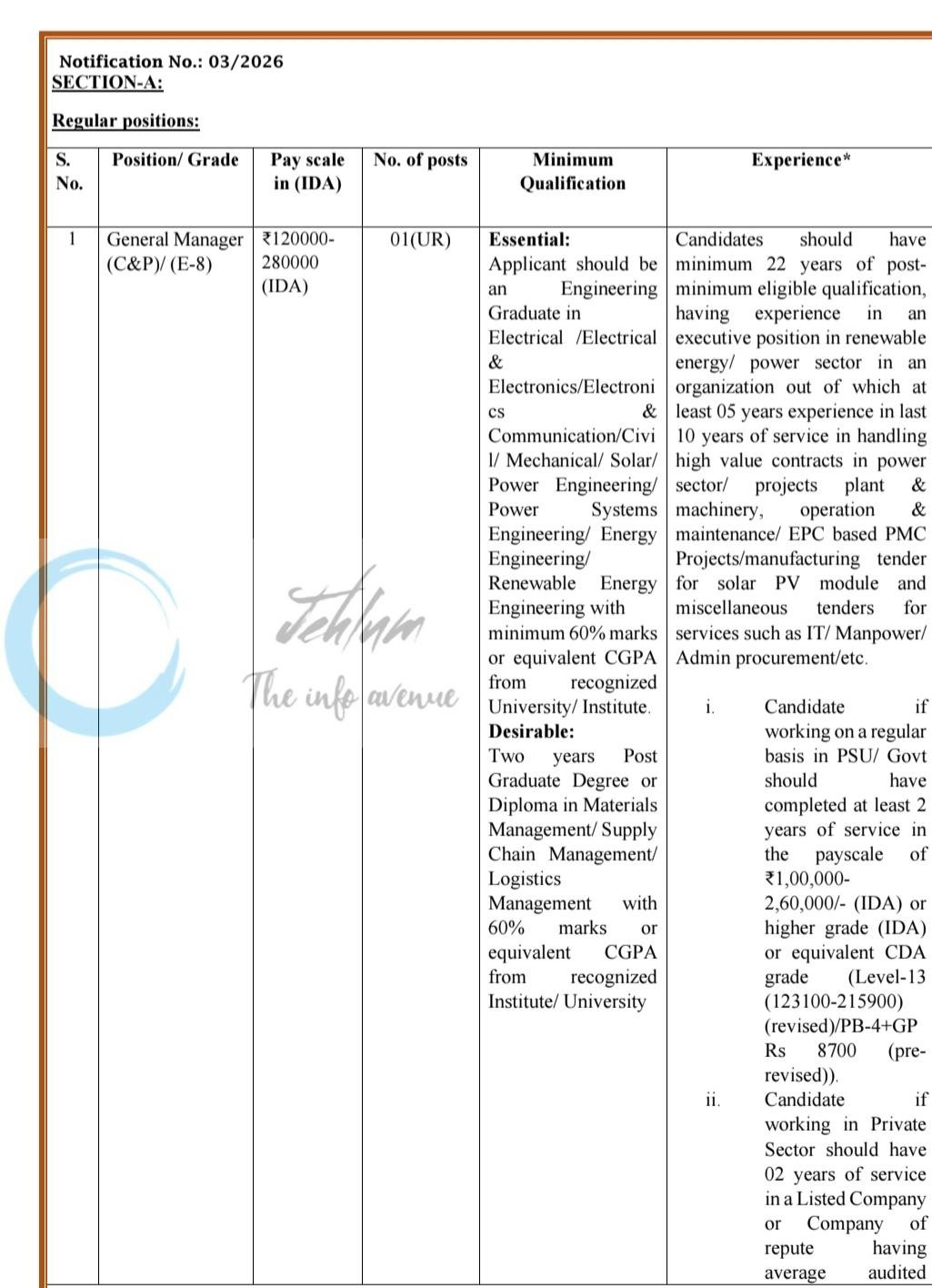 Solar Energy Corporation of India Limited SECI New Delhi General Manager Deputy General Manager Deputy Manager employment opportunities notice 03/2026