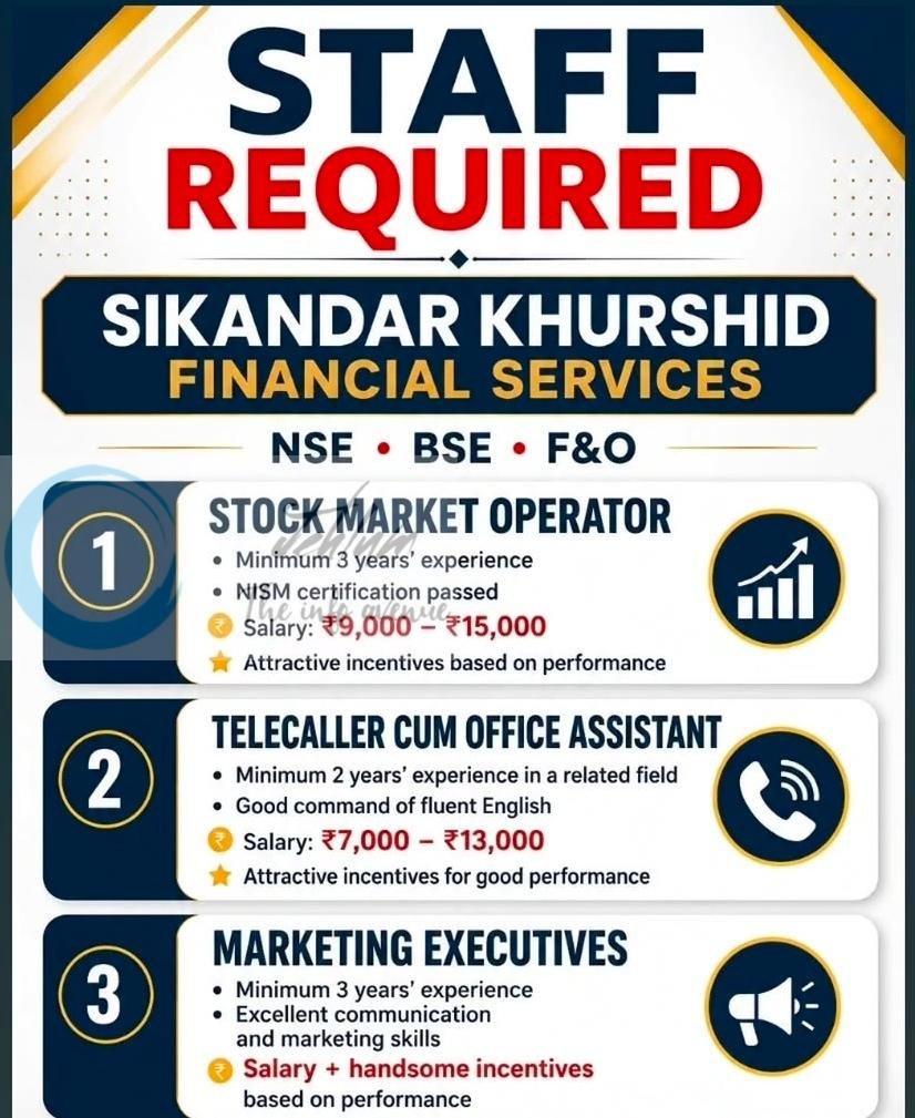 Sikandar Khurshid Financial Services Srinagar Stock Market Operator Telecaller Marketing Executive job opportunities 2026
