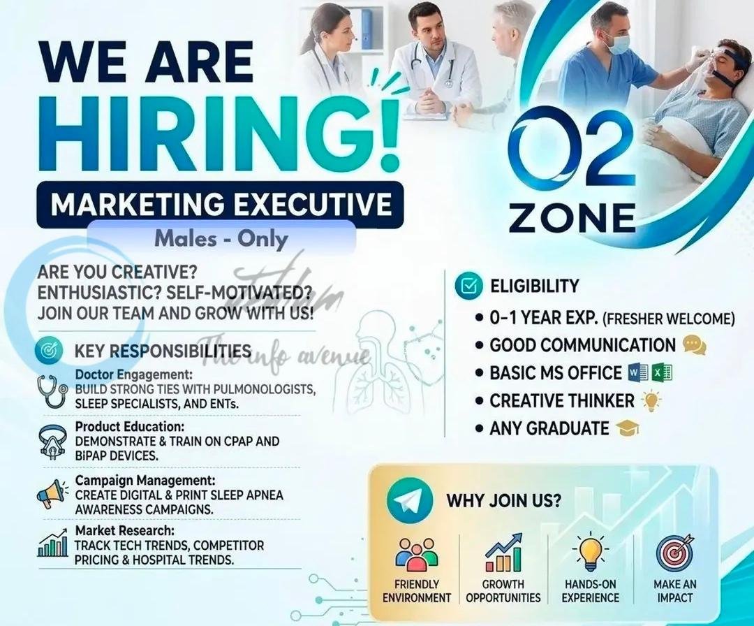 O2 Zone Srinagar Marketing Executive job opportunities 2026 1 O2 Zone Srinagar Marketing Executive job opportunities 2026