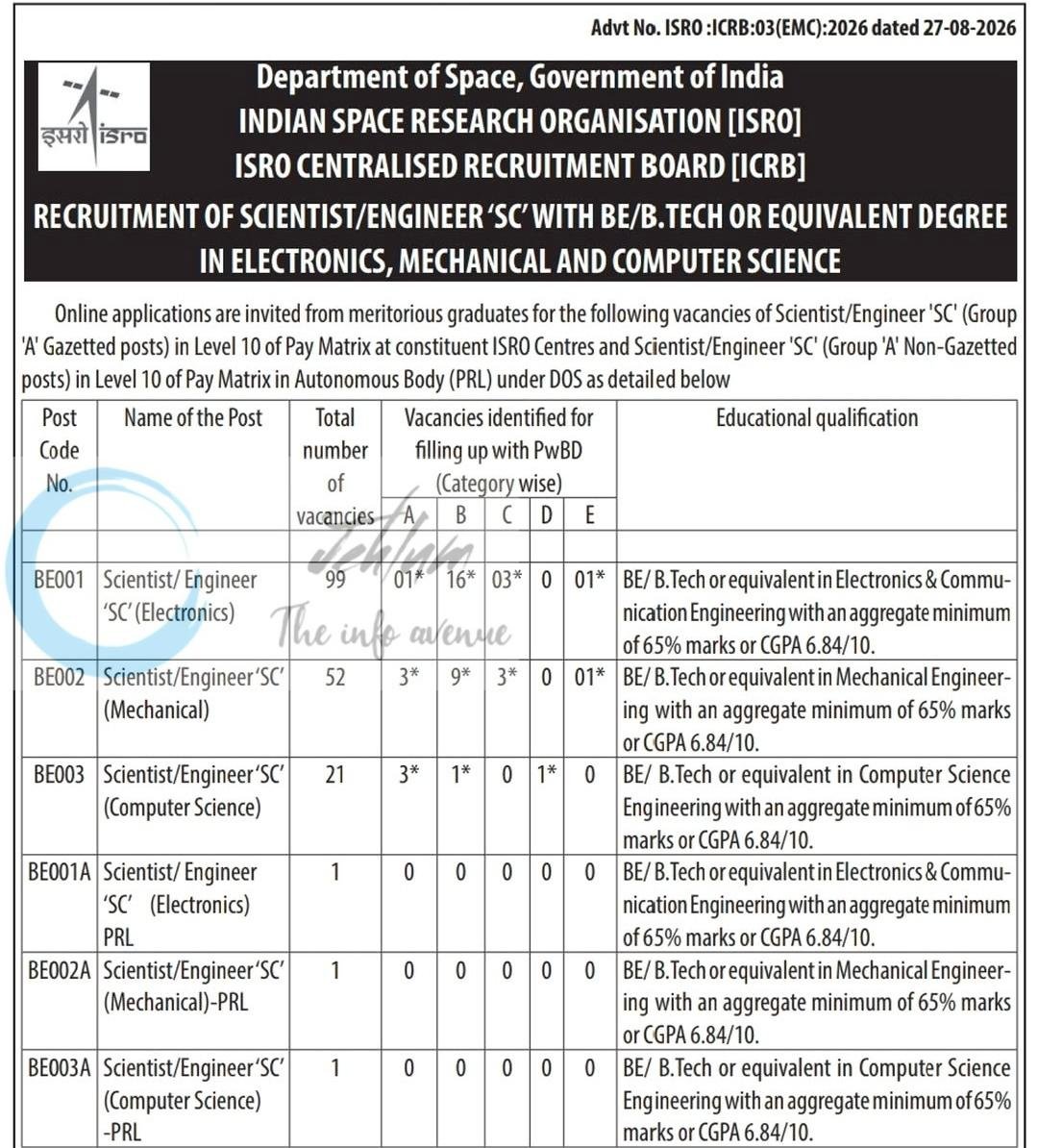 Indian Space Research Organisation ISRO ICRB Scientist Engineer employment opportunities notice ISRO/ICRB/03/EMC/2026 1 Indian Space Research Organisation ISRO ICRB Scientist Engineer employment opportunities notice ISRO/ICRB/03/EMC/2026