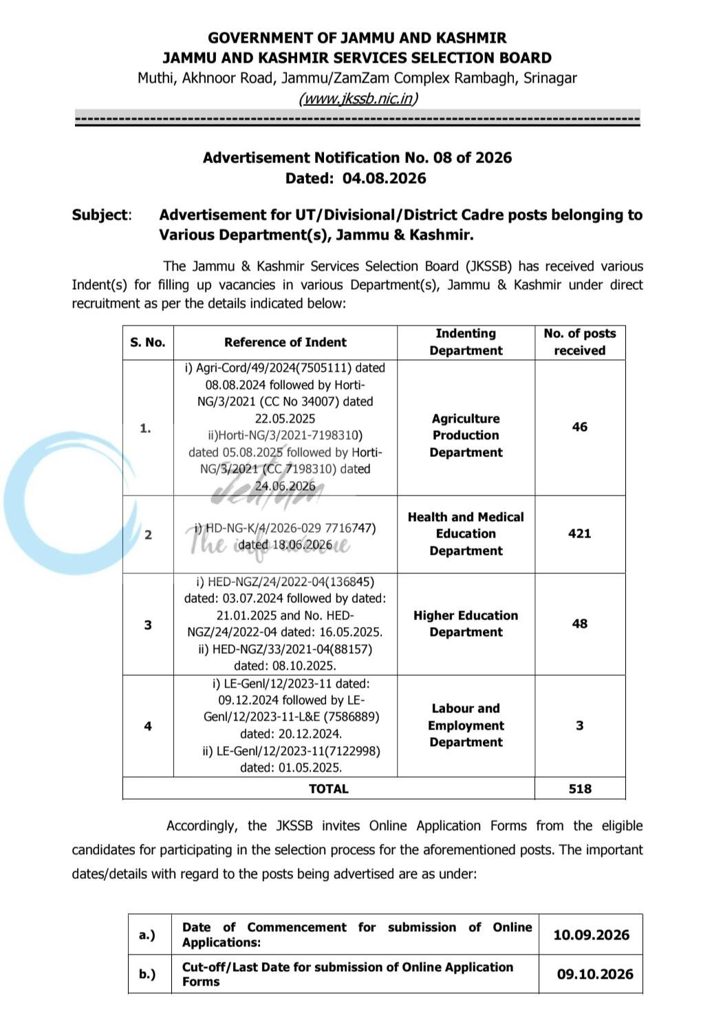 JKSSB UT/Divisional/District Cadre Jobs Advertisement Notification No 08 of 2026 1 JKSSB Health and Medical Education Department Jobs Advertisement Notification No 08 of 2026