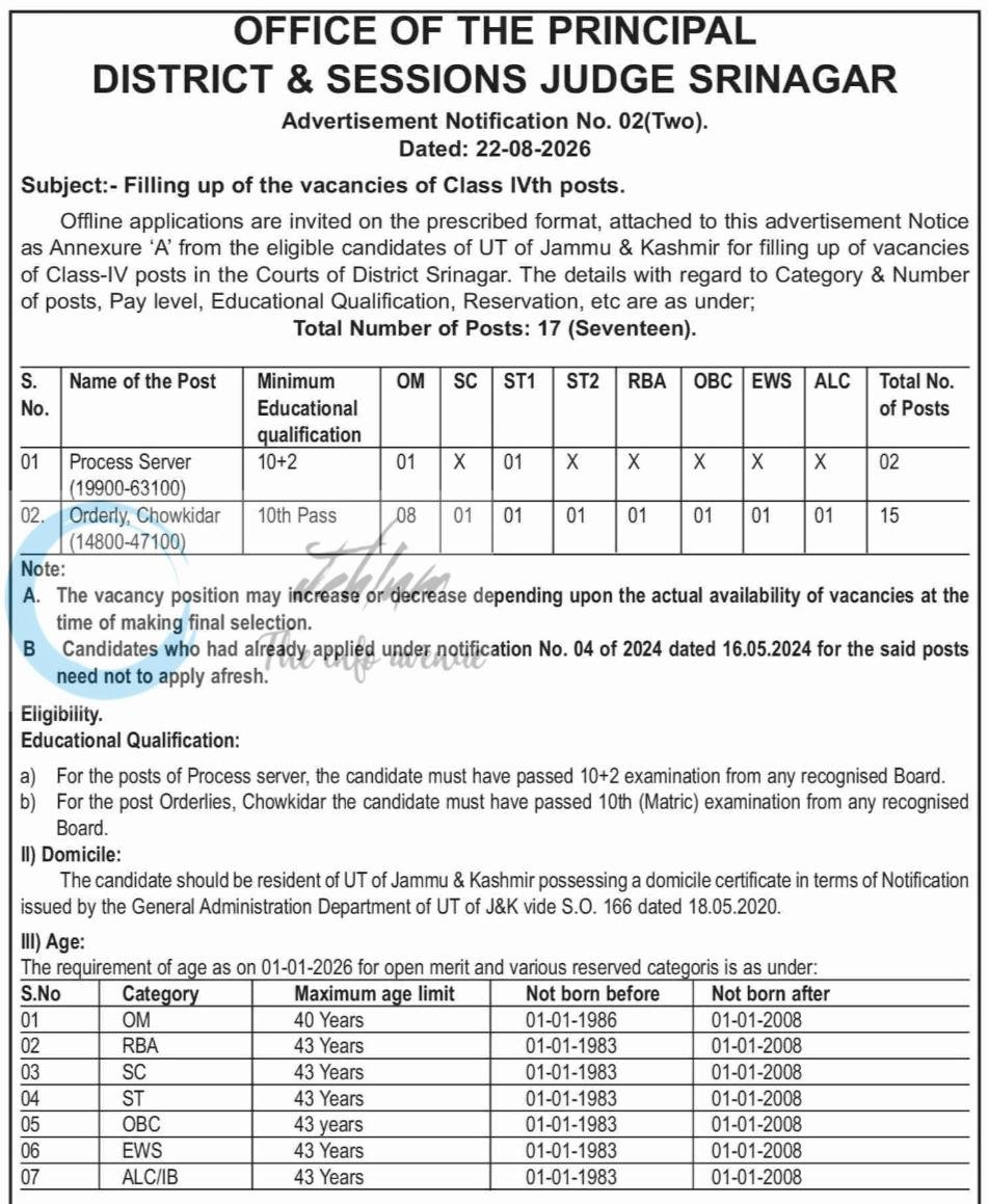 District and Sessions Judge Srinagar Class IV Posts Recruitment Advertisement Notification 02 2026