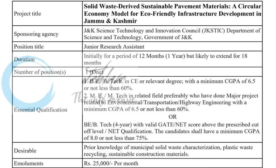 Baba Ghulam Shah Badshah University BGSBU Department of Civil Engineering Rajouri Junior Research Assistant Advertisement Notice 2026 1 Baba Ghulam Shah Badshah University BGSBU Department of Civil Engineering Rajouri Junior Research Assistant Advertisement Notice 2026