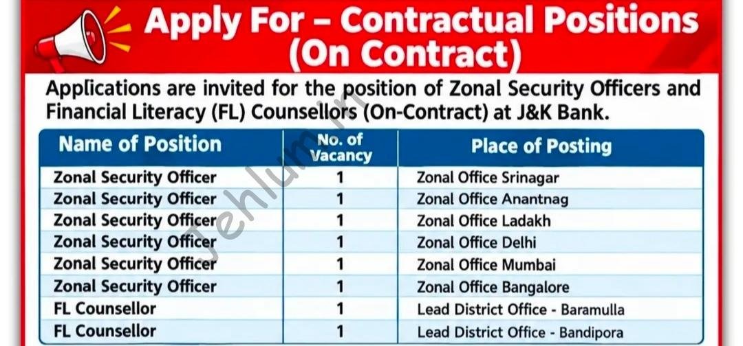 Jammu and Kashmir Bank Limited Zonal Security Officers FL Counsellors employment opportunities notice JKB/HR/Rectt/2026-412 1 Jammu and Kashmir Bank Limited Zonal Security Officers FL Counsellors employment opportunities notice JKB/HR/Rectt/2026-412
