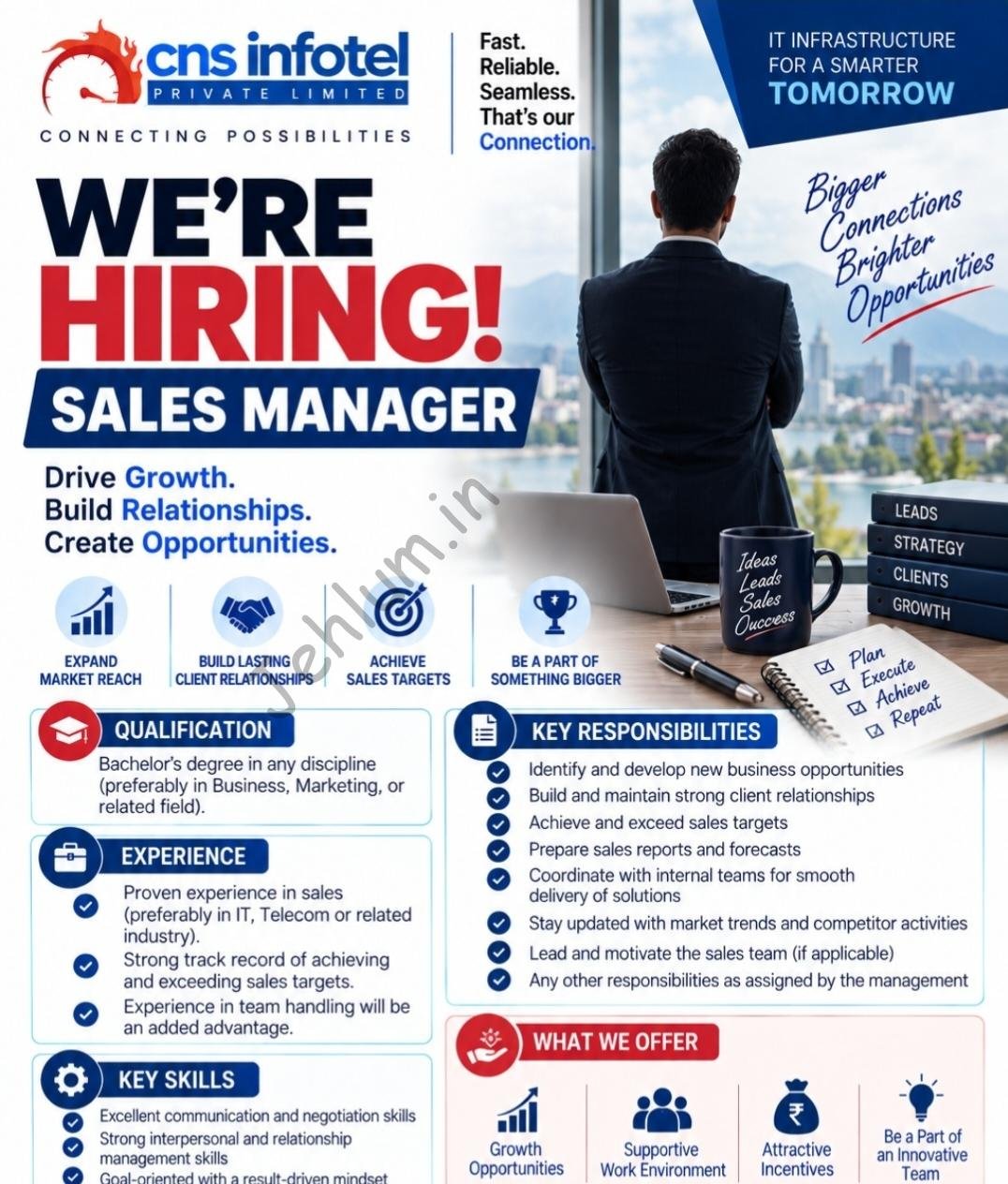 CNS Infotel Pvt Ltd Srinagar Sales Manager Jobs Openings 2026
