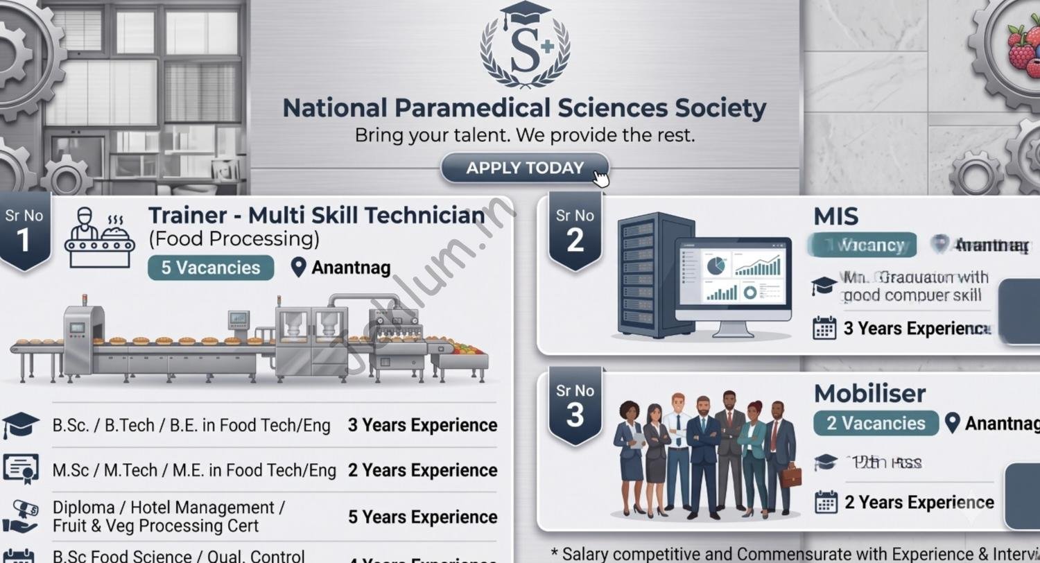 National Paramedical Sciences Society NPSS Anantnag Trainer/ MIS/ Mobiliser Jobs Openings 2026