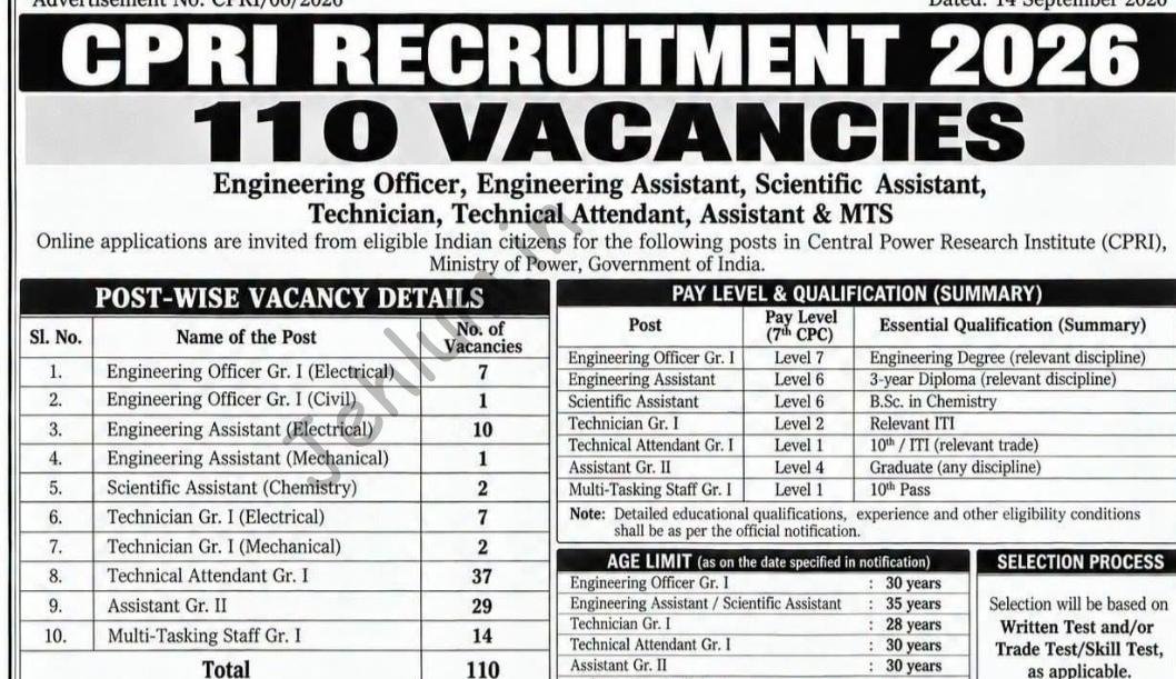 Central Power Research Institute CPRI Bengaluru Engineering Officer Engineering Assistant Scientific Assistant job opportunities notice CPRI/06/2026