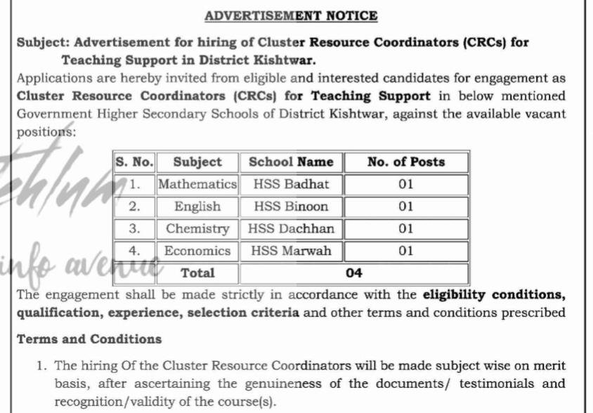 Chief Education Officer Kishtwar Cluster Resource Coordinators/ Teaching Support Advertisement Notice DIP/J-11017