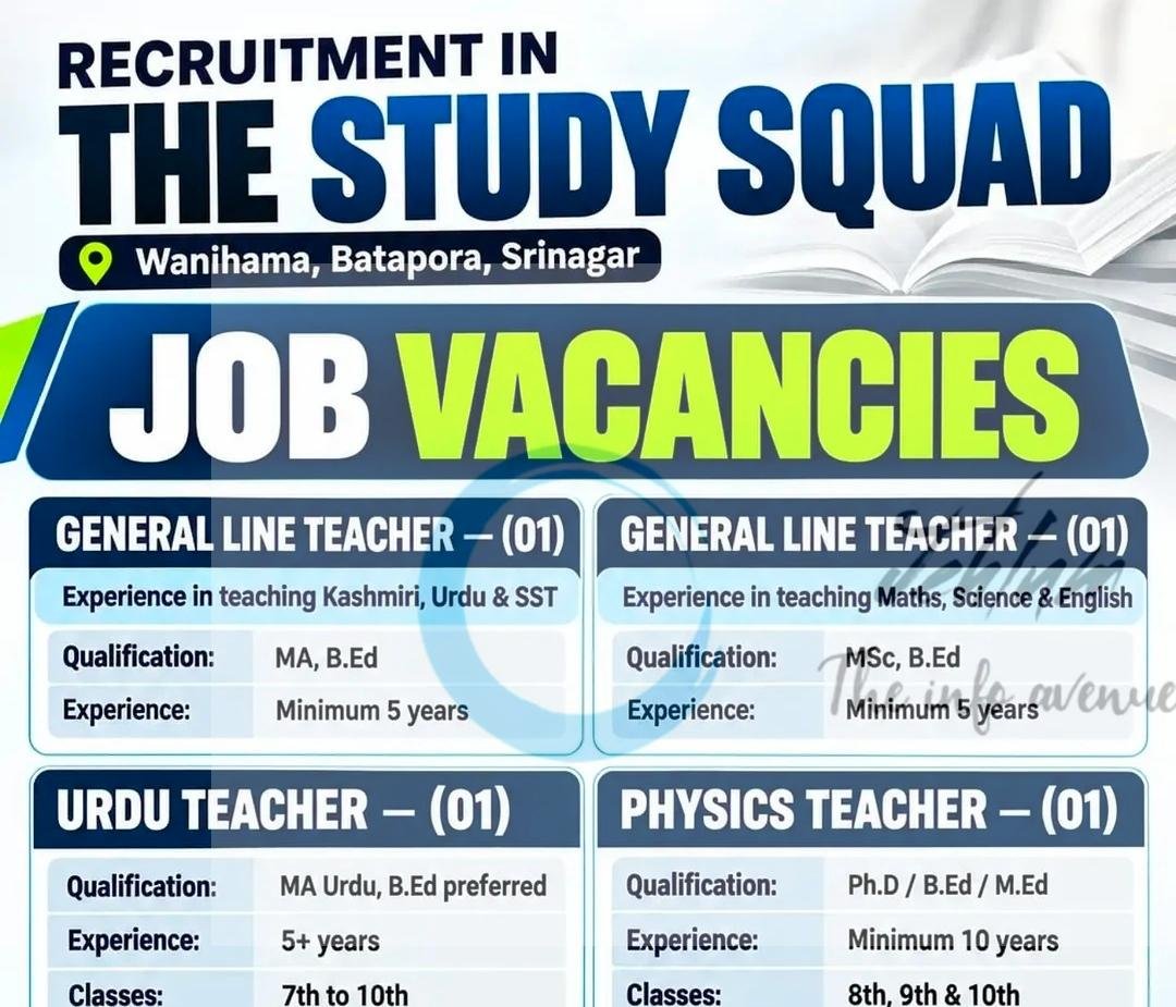 The Study Squad Srinagar teaching job opportunities 2026