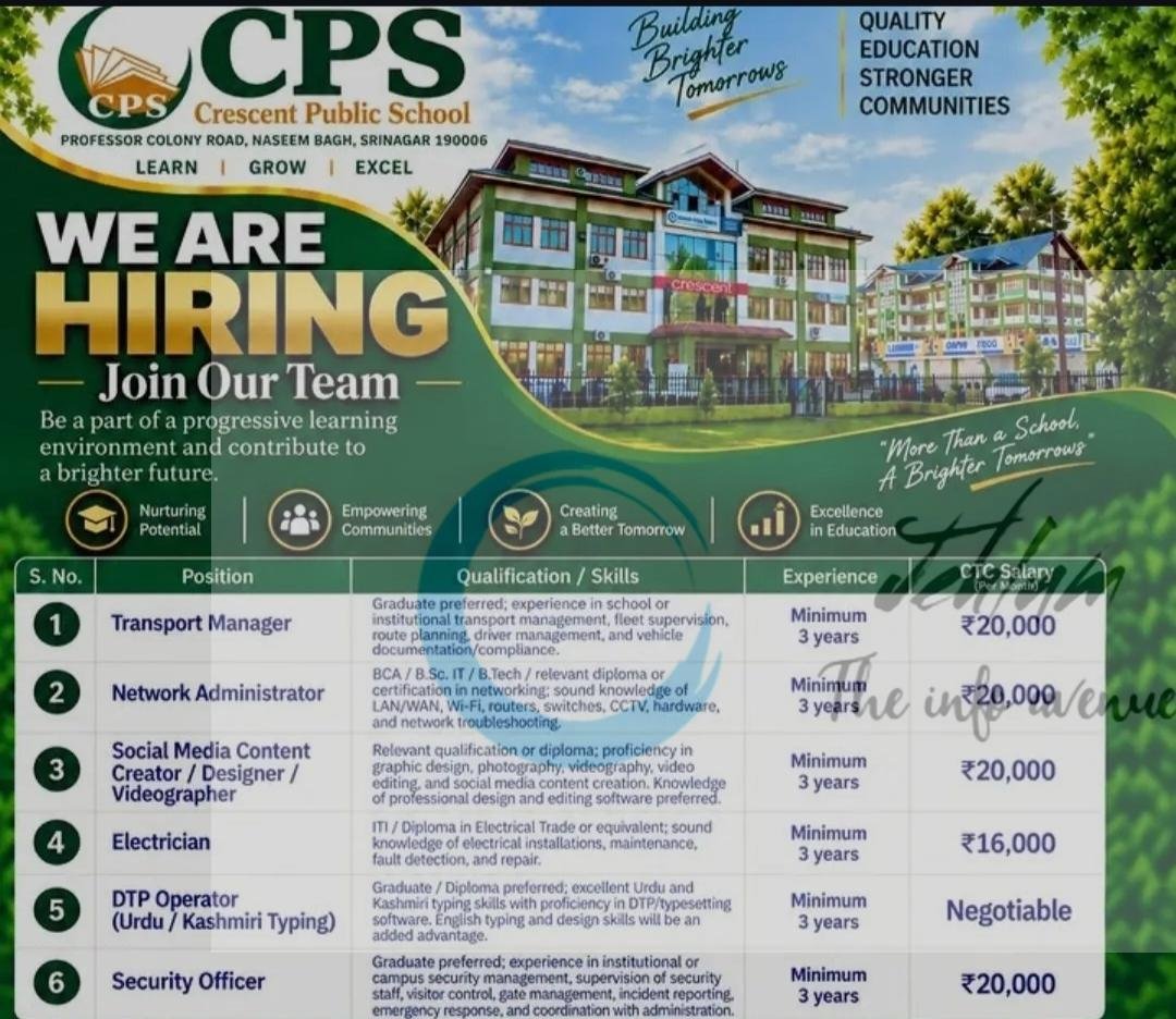 CPS Crescent Public School Srinagar Transport Manager/ Network Administrator/ Content Creator Jobs Opportunities 2026