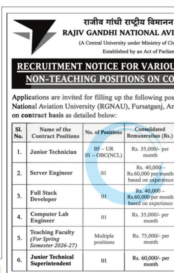 Rajiv Gandhi National Aviation University RGNAU Amethi Junior Technician Server Engineer Full Stack Developer employment opportunities notice CBC/03110/11/0026/2627