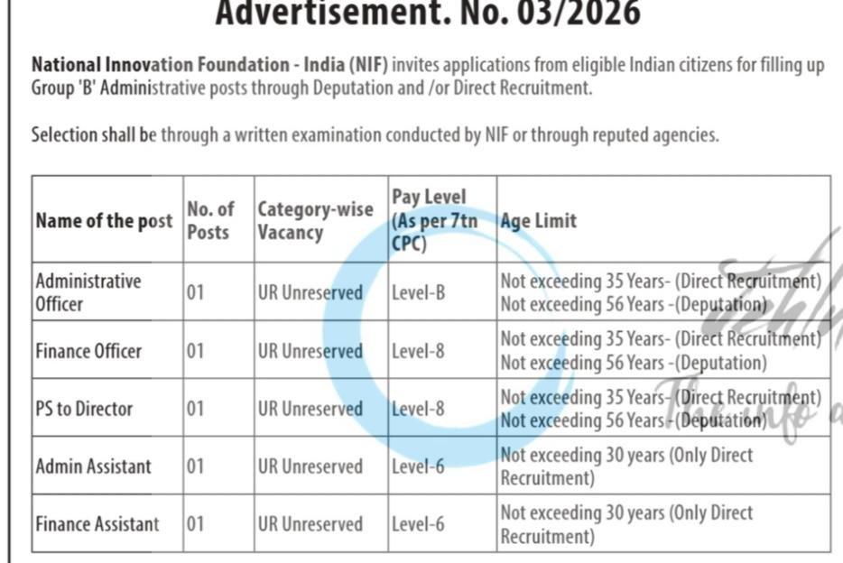 National Innovation Foundation India NIF Gandhinagar Administrative Officer Finance Officer employment opportunities notice 03/2026