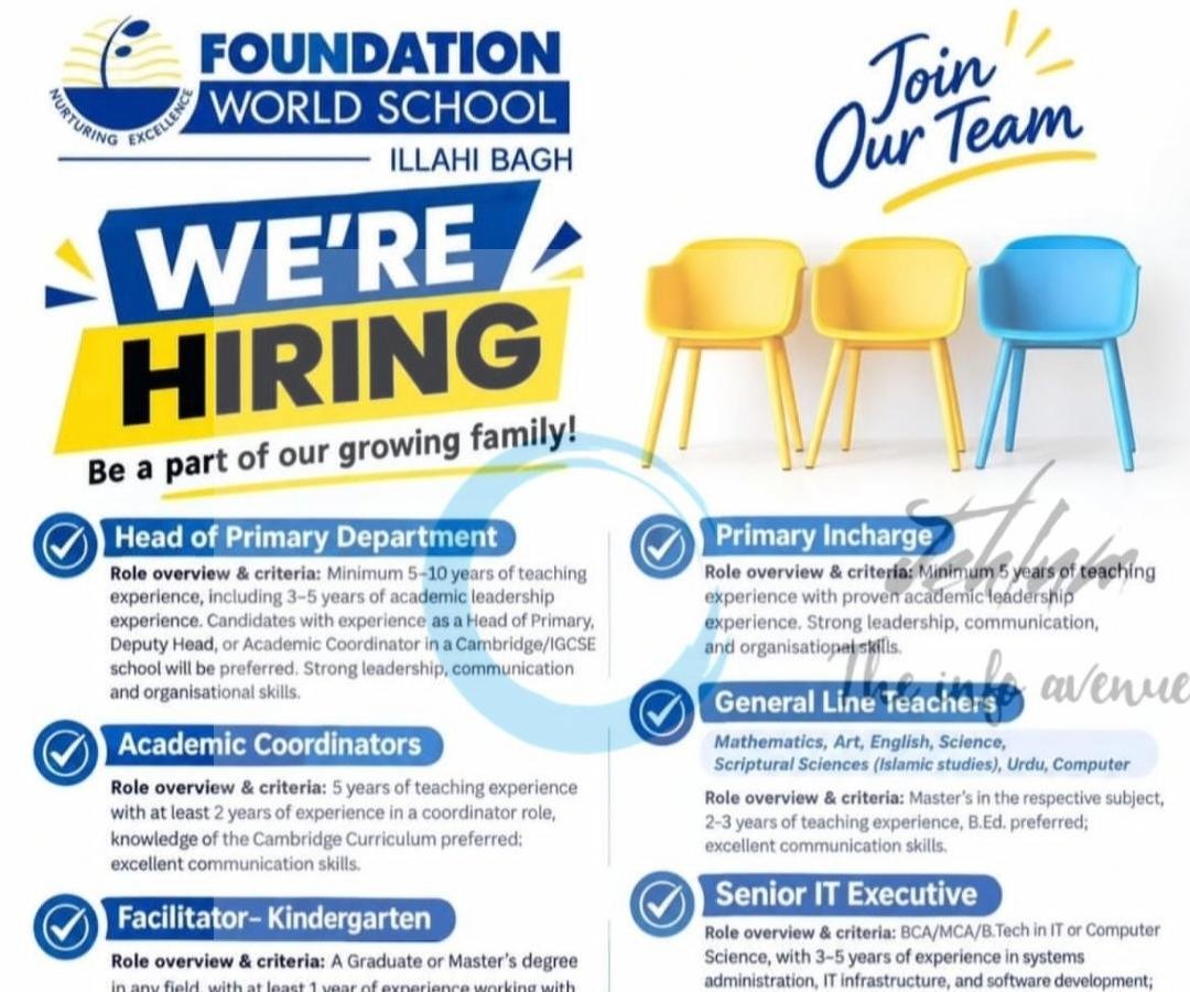 Foundation World School FWS Srinagar Head of Primary Department/ Academic Coordinators Jobs Openings 2026