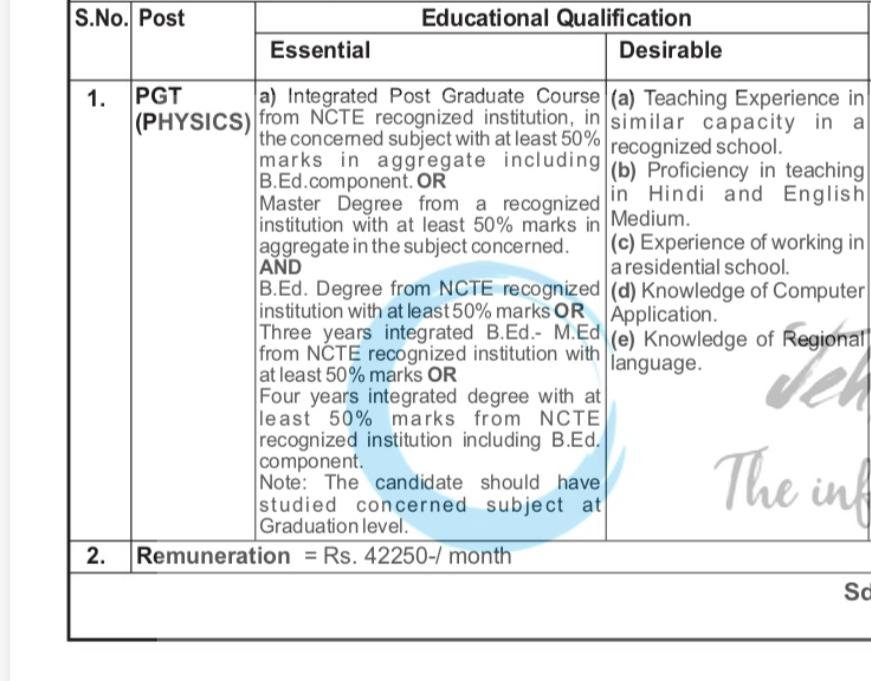 PM SHRI Jawahar Navodaya Vidyalaya JNV Anantnag teaching job opportunities walk in 2026
