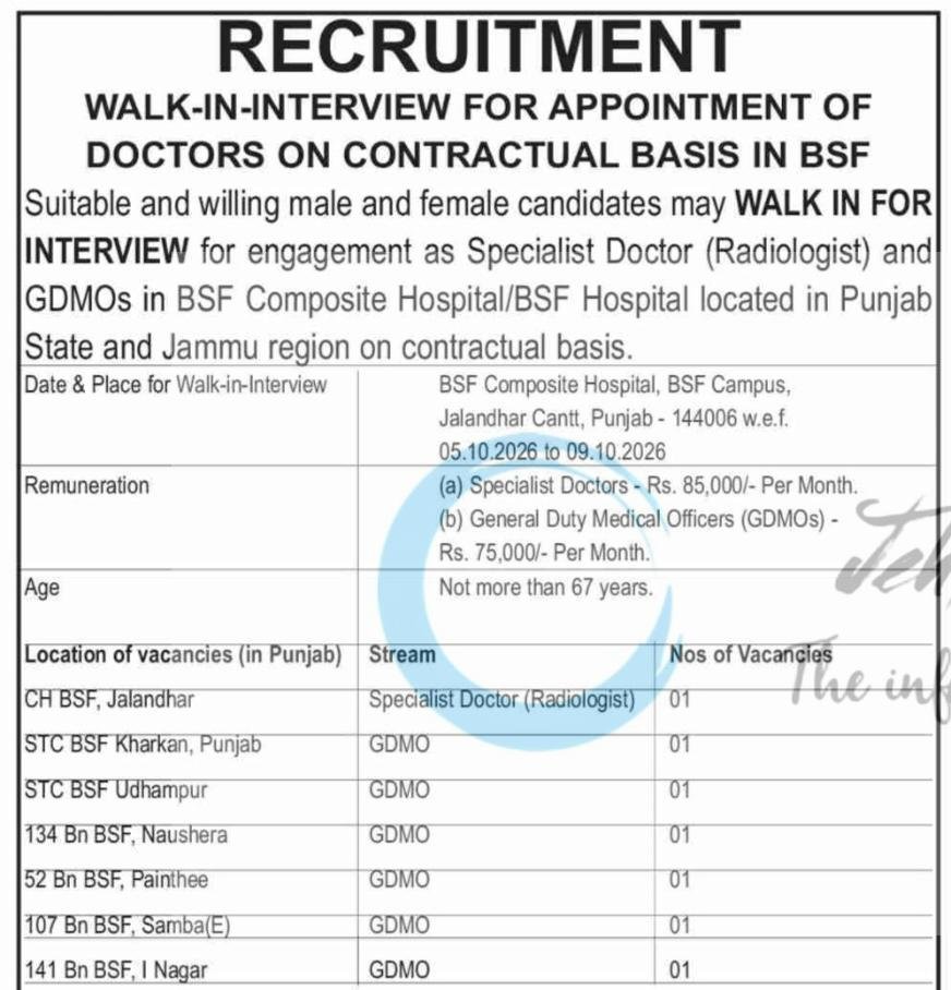 Border Security Force BSF Jalandhar Specialist Doctors/ Radiologists/ GDMO Contractual Recruitment Advertisement 2026