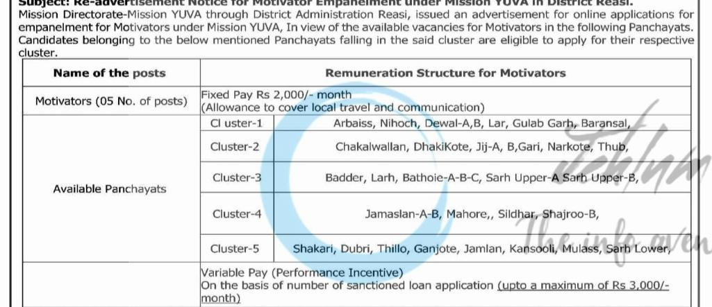 OFFICE OF THE ADDITIONAL DISTRICT DEVELOPMENT COMMISSIONER REASI Mission YUVA Motivator job opportunities 2026