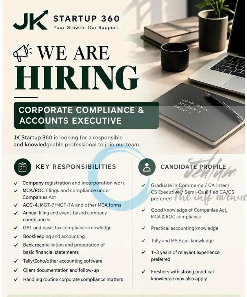 JK STARTUP 360 Corporate Compliance pampore Accounts Executive job opportunities 2026